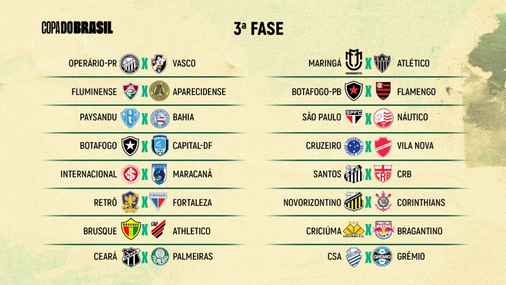 Jogos da Copa do Brasil Terceira Fase 2025